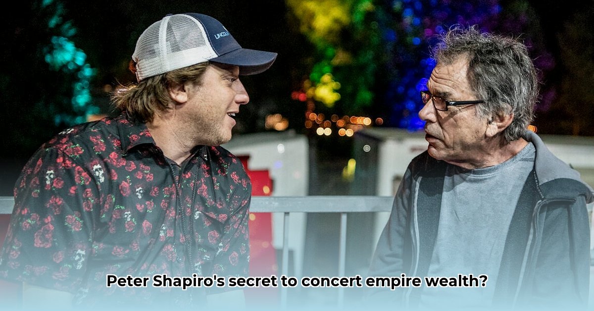 peter-shapiro-net-worth